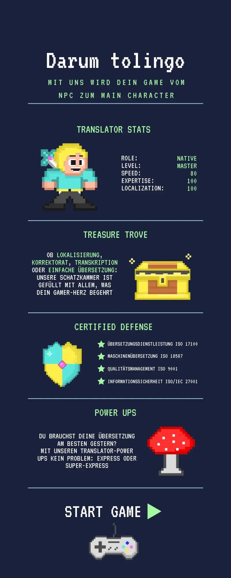 Darum tolingo_Infografik_Gaming-1