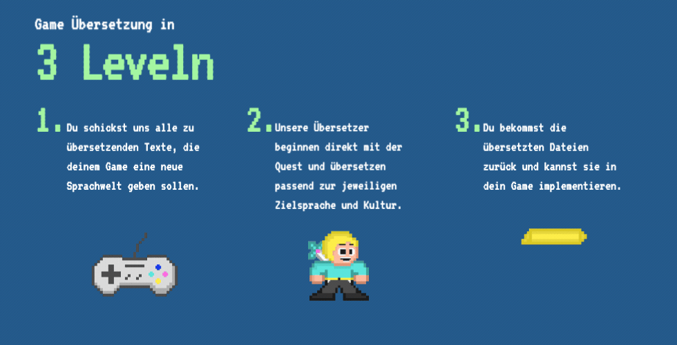 3-Steps-Game-translation_hell-2
