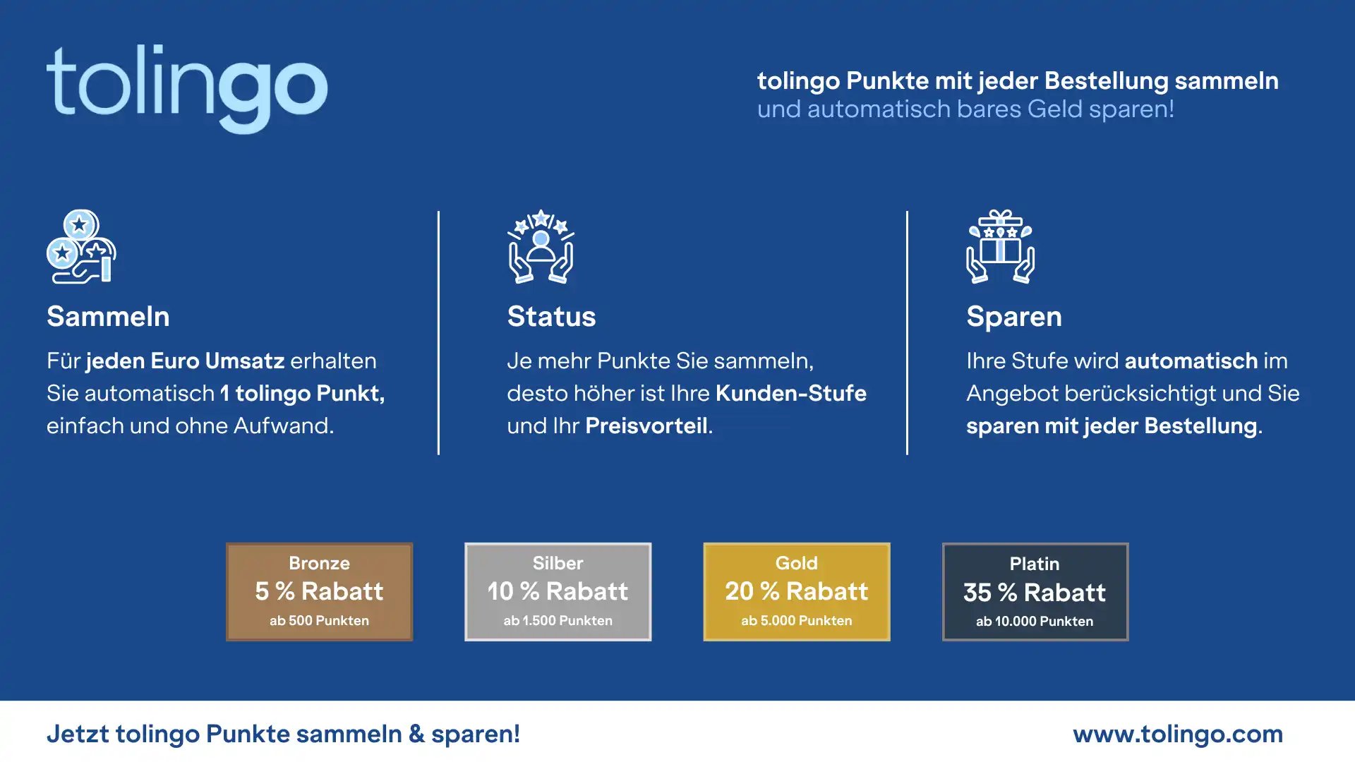 Infografik - tolingo Punkte Infografik - tolingo Punkte