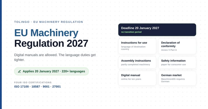 Diagram: a source instruction manual becomes French, Spanish and Polish versions, delivered through a machine-readable code and kept online for at least ten years.