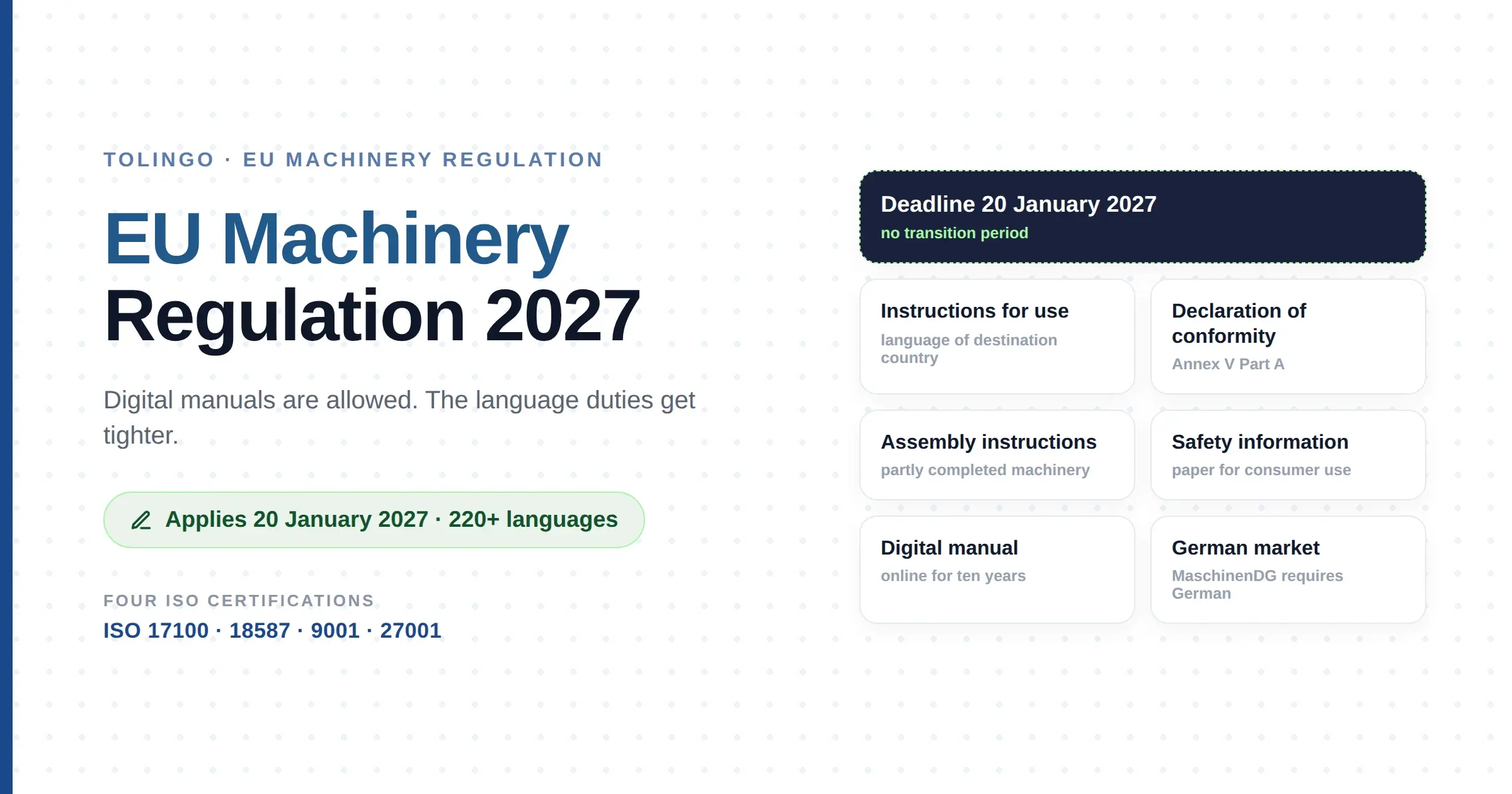 Diagram: a source instruction manual becomes French, Spanish and Polish versions, delivered through a machine-readable code and kept online for at least ten years.